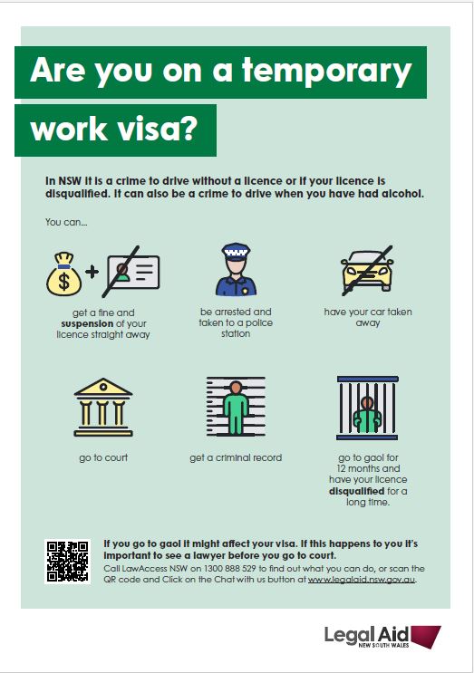 Temporary work visa and driving in NSW?